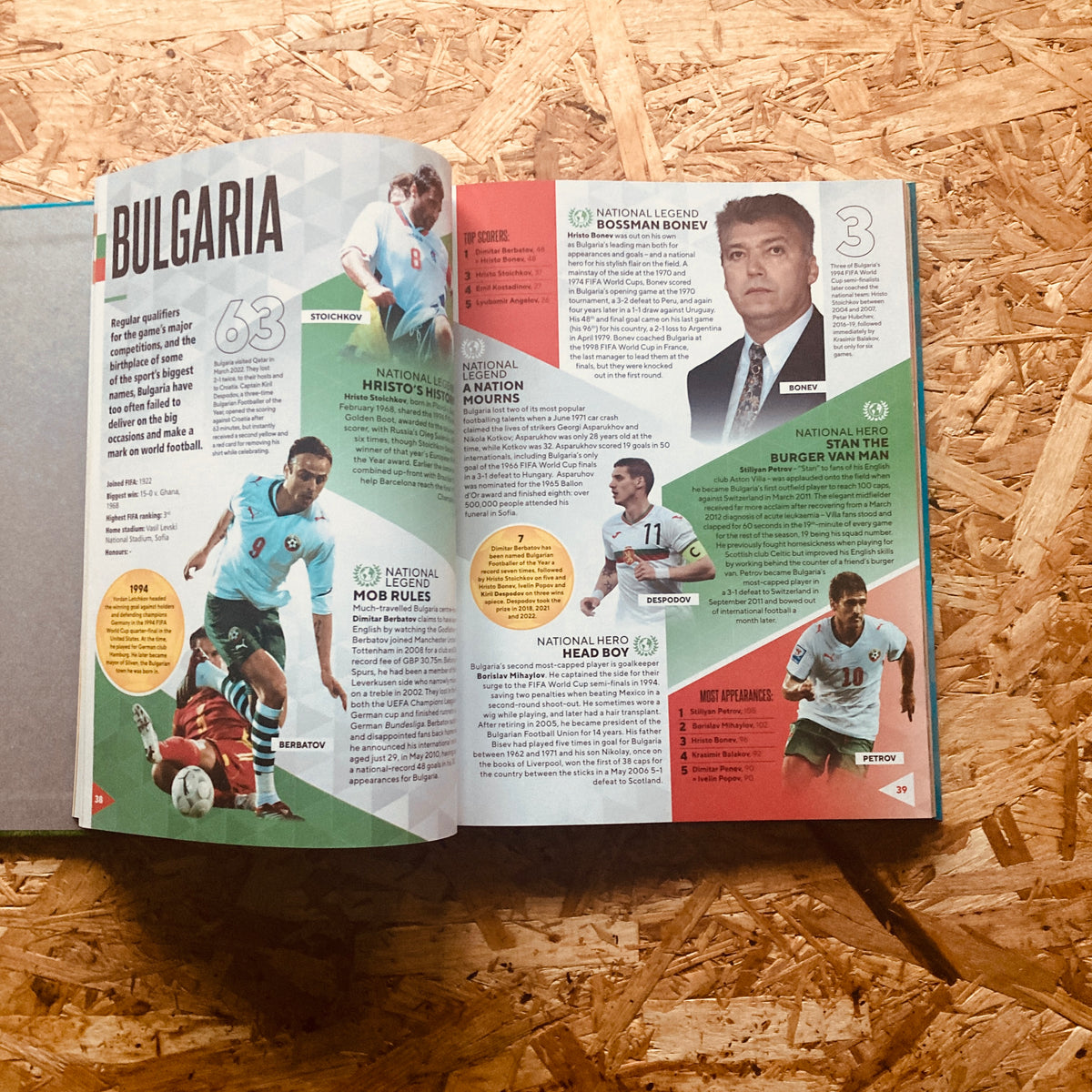 World Football Records 2023, Keir Radnedge - Les Prix D