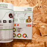 The Little Bundesliga Book, 2016 Edition