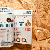 The Little Bundesliga Book, 2016 Edition