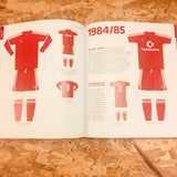 All Bayern kits: From 1900 to today