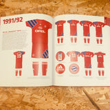 All Bayern kits: From 1900 to today