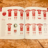 All Bayern kits: From 1900 to today