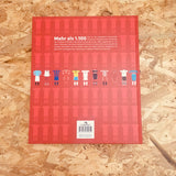 All Bayern kits: From 1900 to today