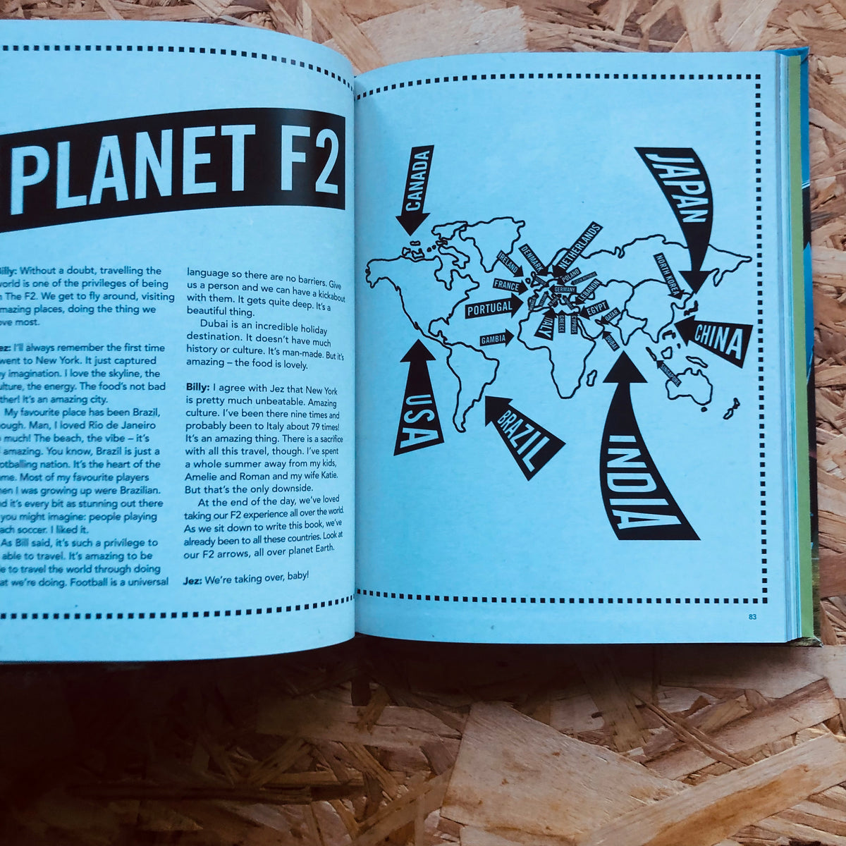F2 World Of Football: How To Play Like A Pro F2 Freestylers Book | UK