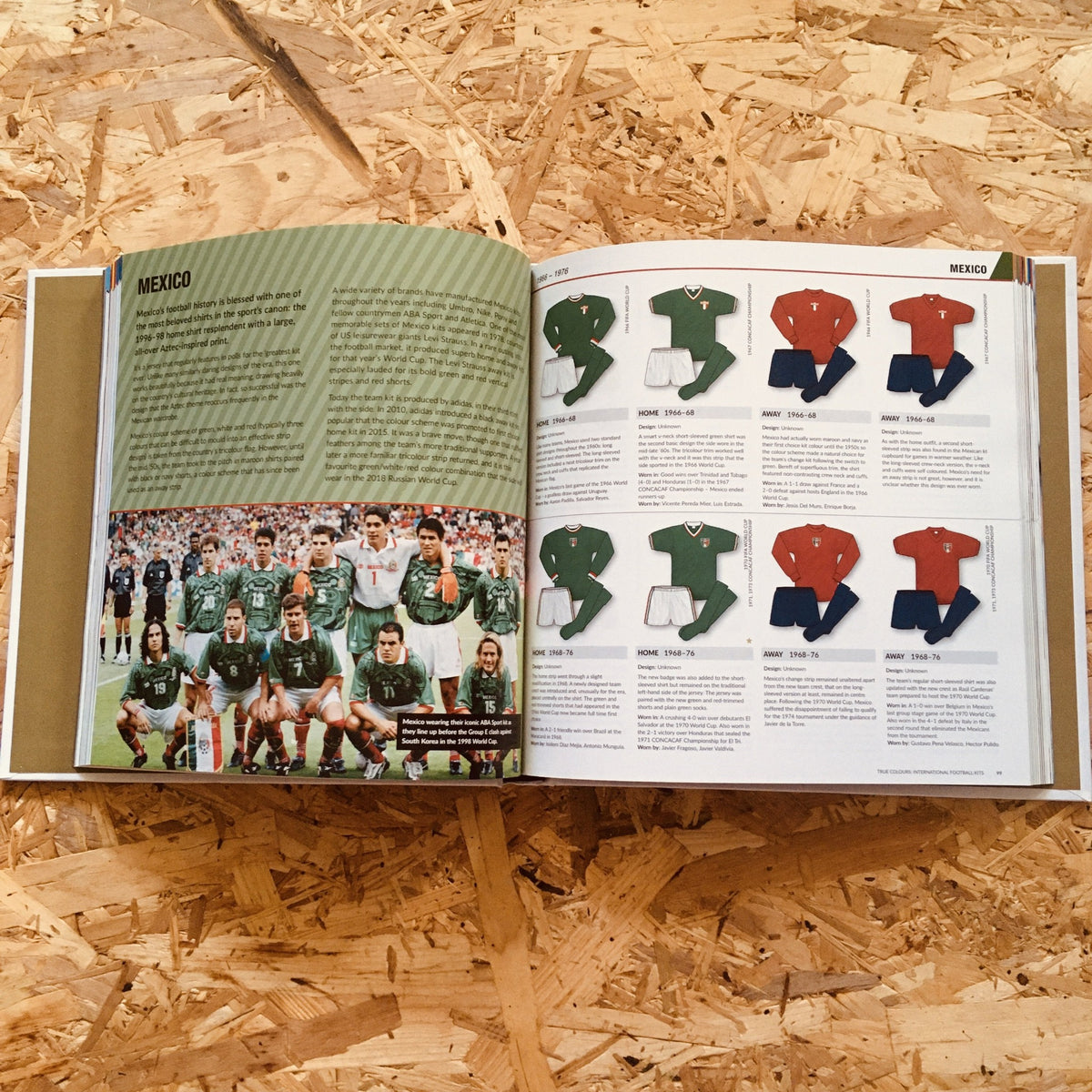 International Football Kits (True Colours): The Illustrated Guide