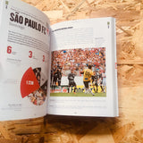 1000 Football Clubs