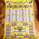 The Deptford Ravens - Women's World Cup 2023 wallchart