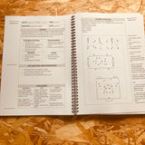 The Bearded Coach’s Football Session Planner