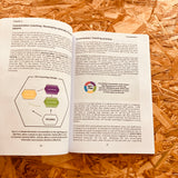 Coaching Psychological Skills in Youth Football: Developing the 5Cs (Soccer Coaching)