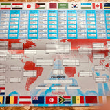 Passing Pattern #4: In the Shadow of the World Cup
