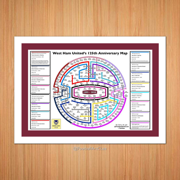 Copy of Football Artist: West Ham United's 125th Anniversary Map
