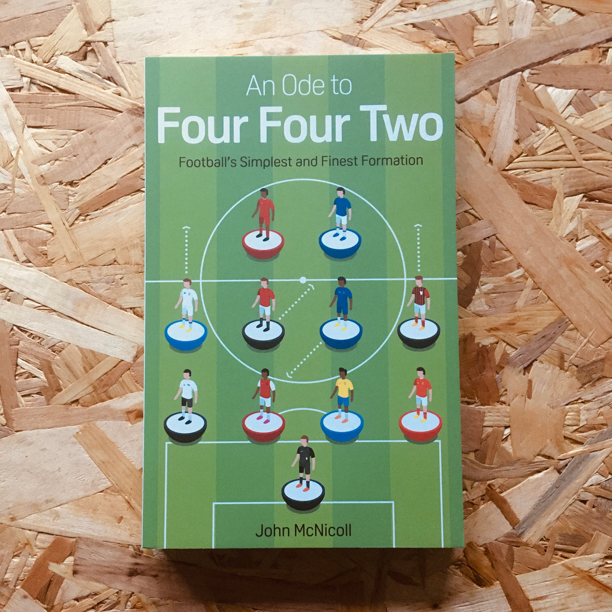 An Ode to Four Four Two: Football's Simplest and Finest Formation ...