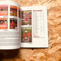 Aberdeen FC: Back Issues 1980 - 1990