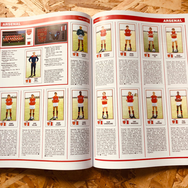 Panini UK Football Sticker Collections 1978-1985 – Stanchion